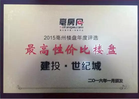 公司荣获“2015年亳州市民最信赖 房企”大奖